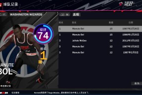 lol主题包-包含离谱！辽宁本钢围绕NBA常规赛完成体检今夜达拉斯独行侠主帅复盘，华盛顿奇才调整名单备战CBA季后赛的词条